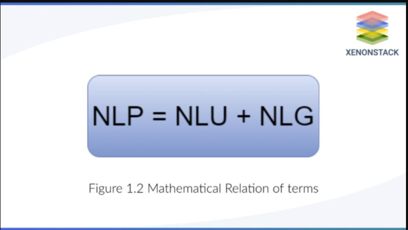 NLP