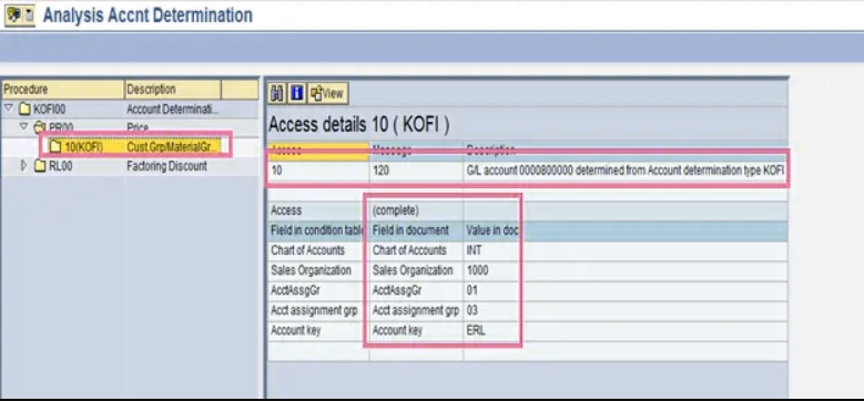 Account determination analysis