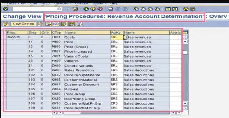 Assign Account keys