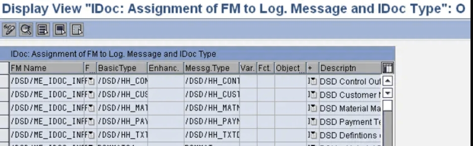 Assign FM to IDoc Type and Message Type(WE57)