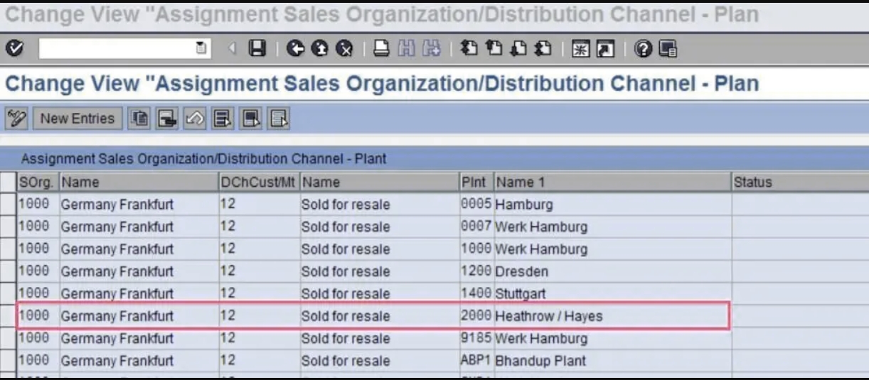 Assign Plant to Sales Organization and Distribution Channel
