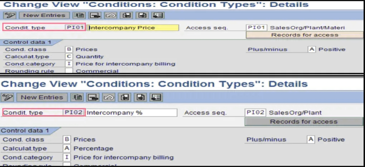 Condition Type