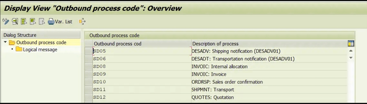 Create Outbound process code ( WE41)