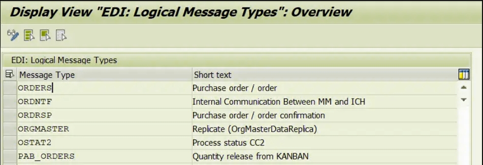 Creation of IDoc Message Type ( WE81)