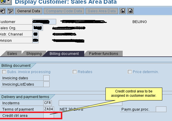 Credit Master Data