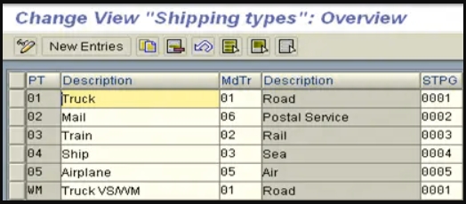 Define Shipping Types