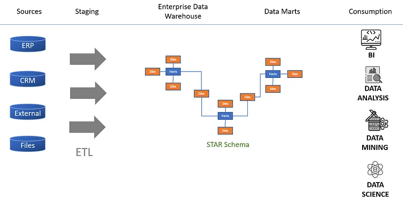 General Approach for Kimball model.jpg