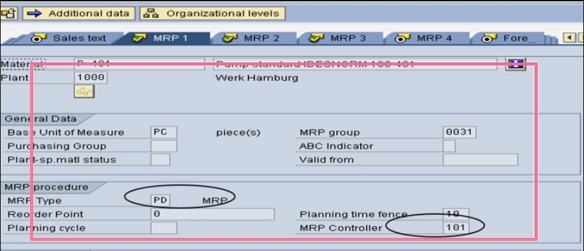 Material Master -MRP type