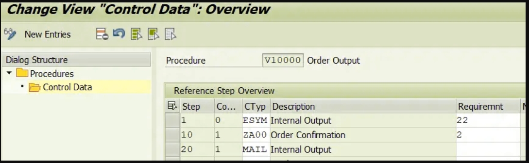 Output Procedure