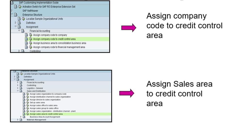 credit management in sap sd