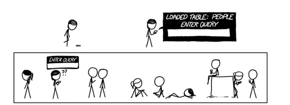 A hundred thanks to XKCD web comics who gave me express permission 