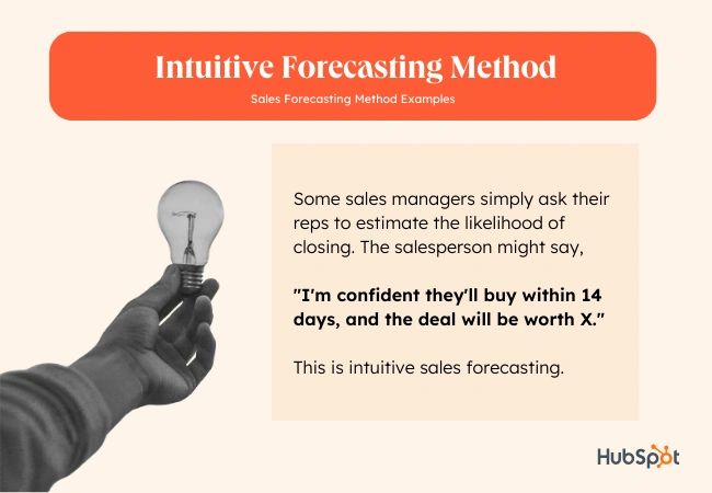 salesforecasting