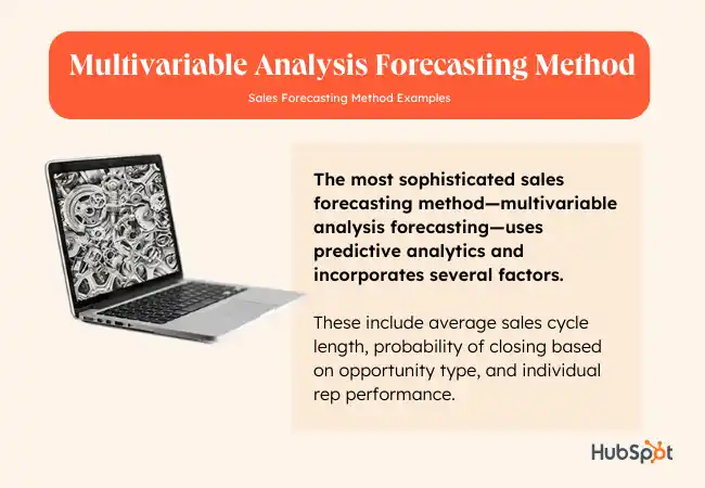 salesforecasting