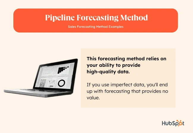 salesforecasting