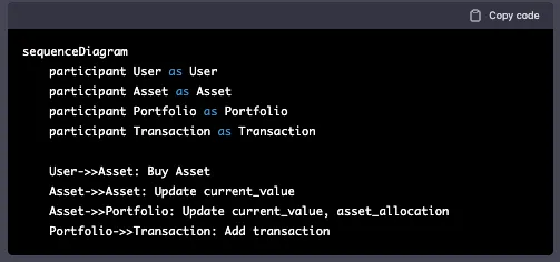 sequence diagram for a buy transaction