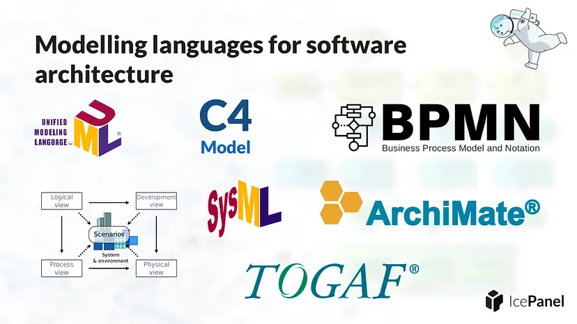 software_architecture